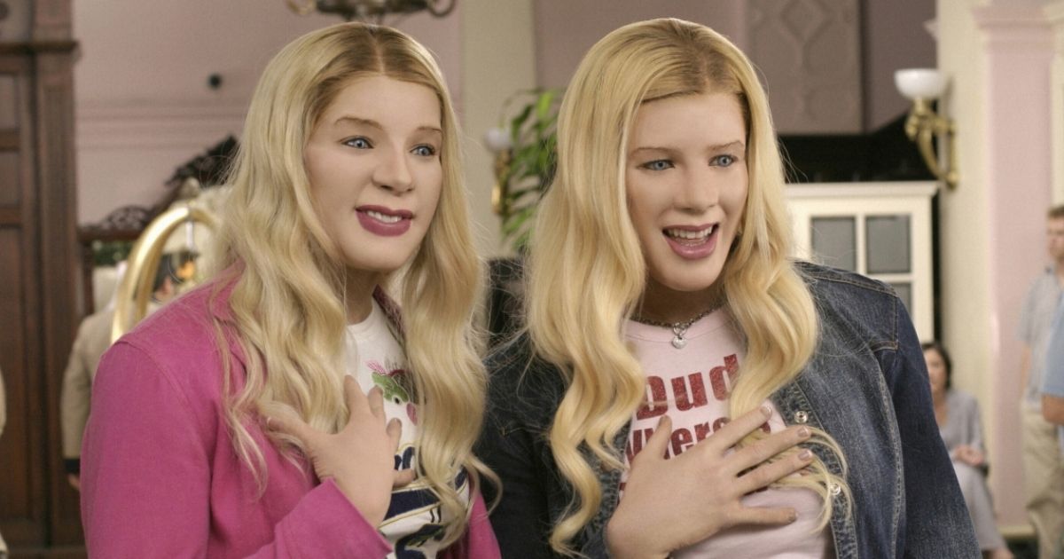 White Chicks (2004) Cast Then And Now ☆ 2020 (Before And After) 