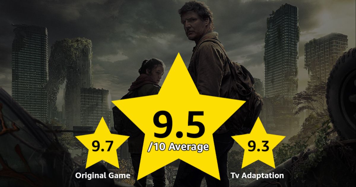 The first episode of The Last of Us on HBO is rated 9.5 on IMDb