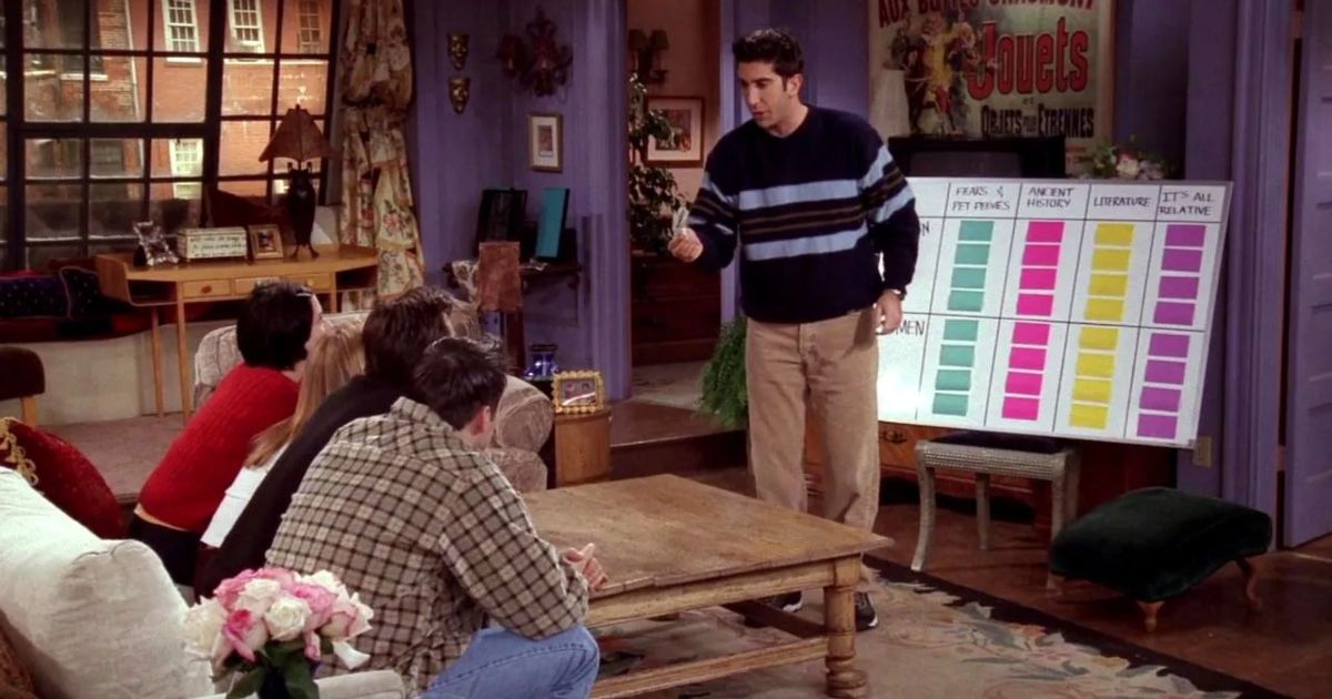 19 Moments From Friends That Will Just Never Get Old