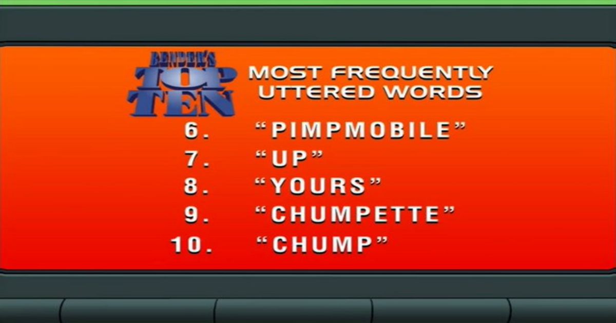 Futurama Bender's 12 Best Quotes, Ranked