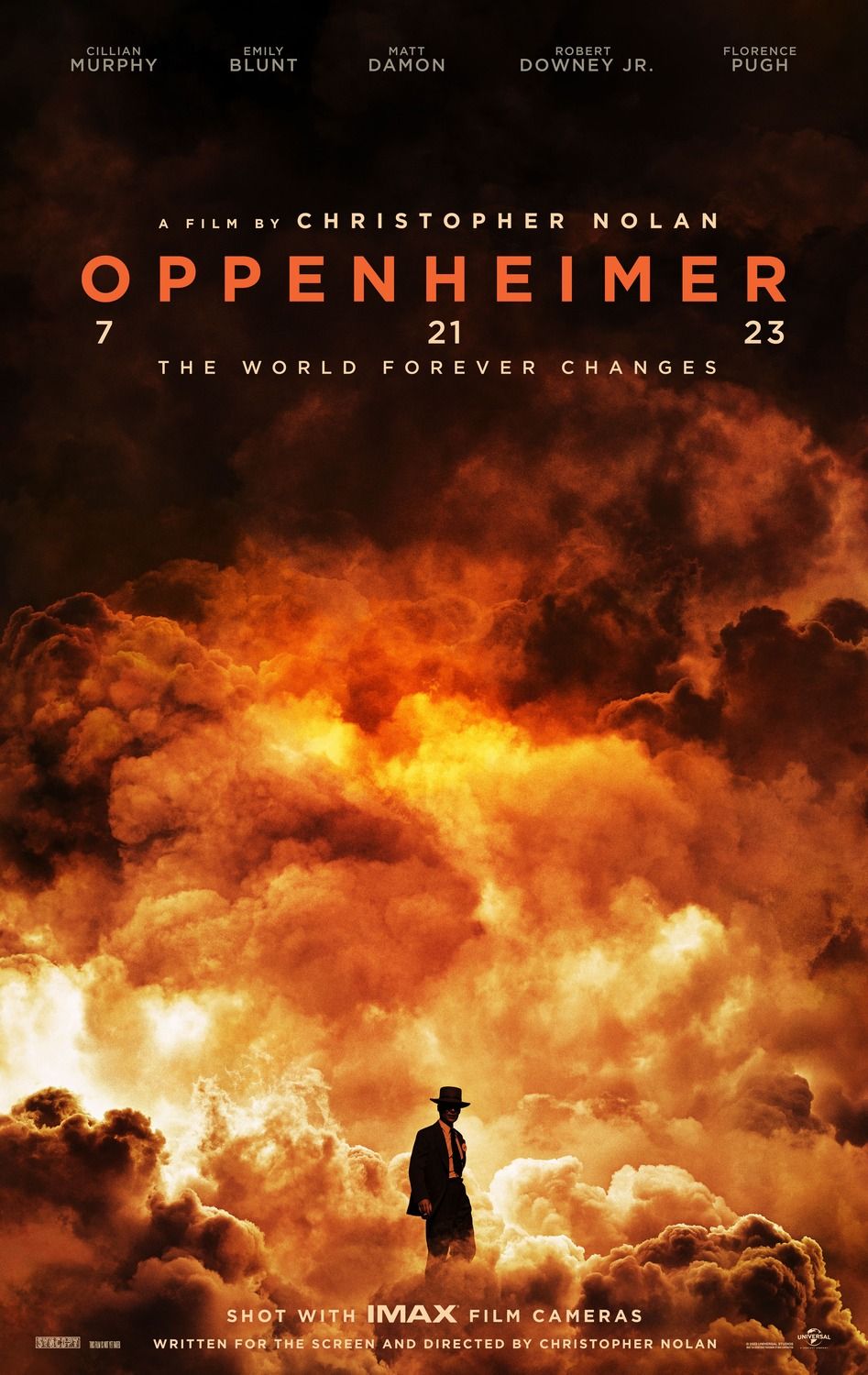 Oppenheimer (2023) | MovieWeb