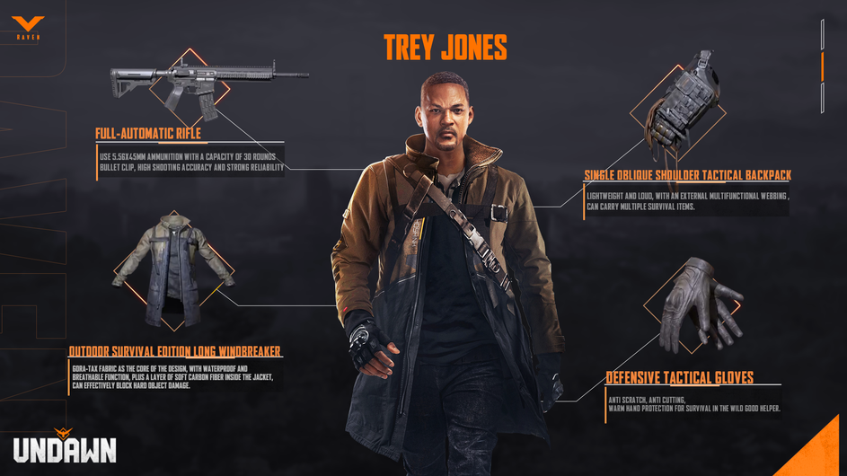 https://static1.moviewebimages.com/wordpress/wp-content/uploads/2023/05/trey-jones-visual.png?q=50&fit=crop&w=943&dpr=1.5