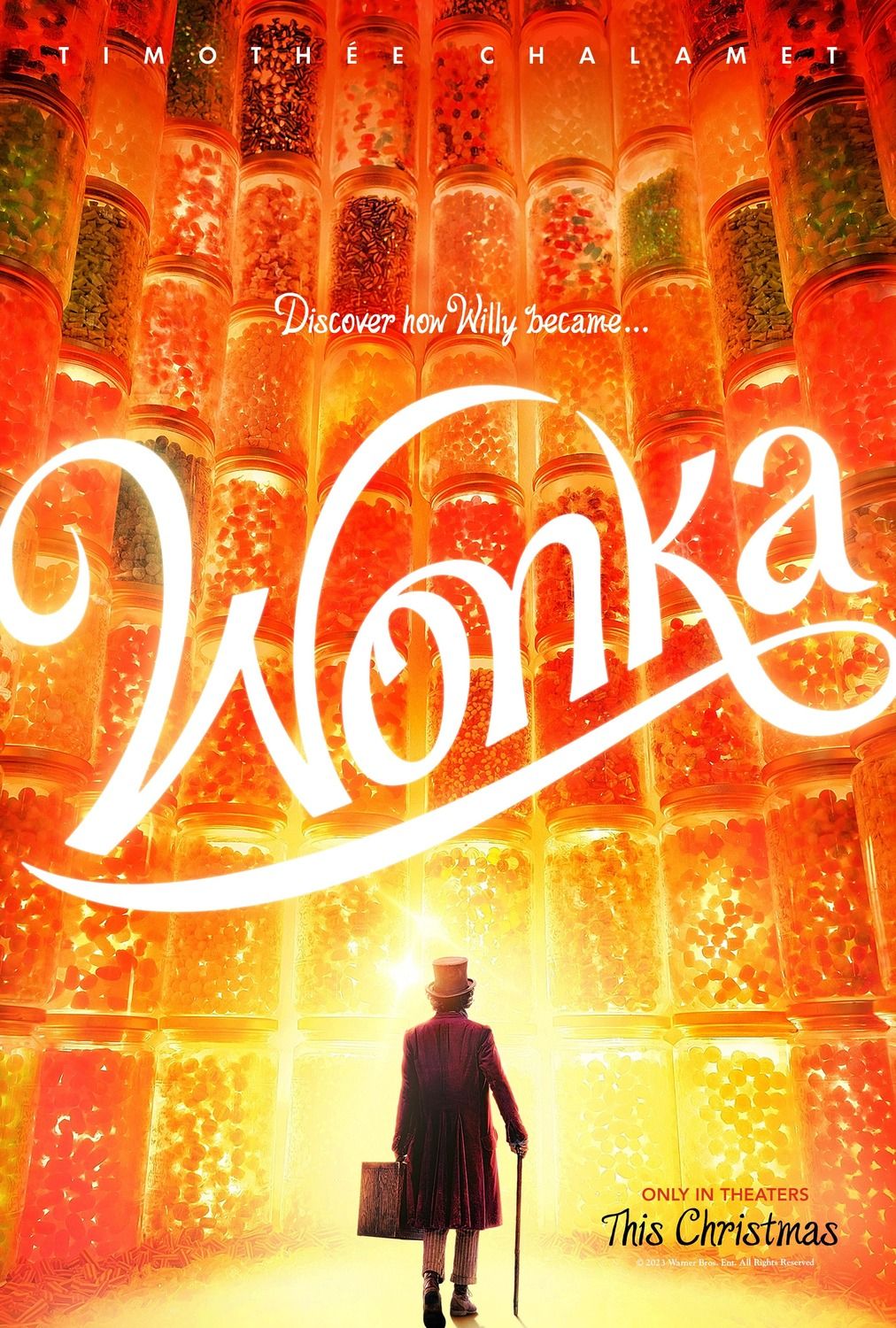 Wonka Cast & Character Guide