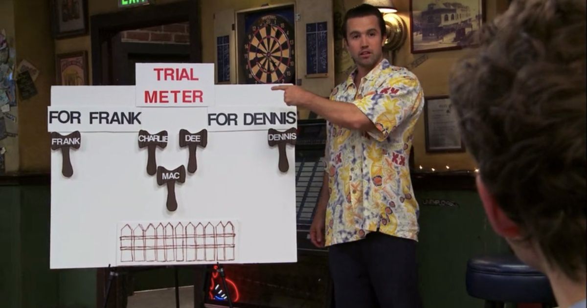 Every Season Finale of It’s Always Sunny in Philadelphia, Ranked