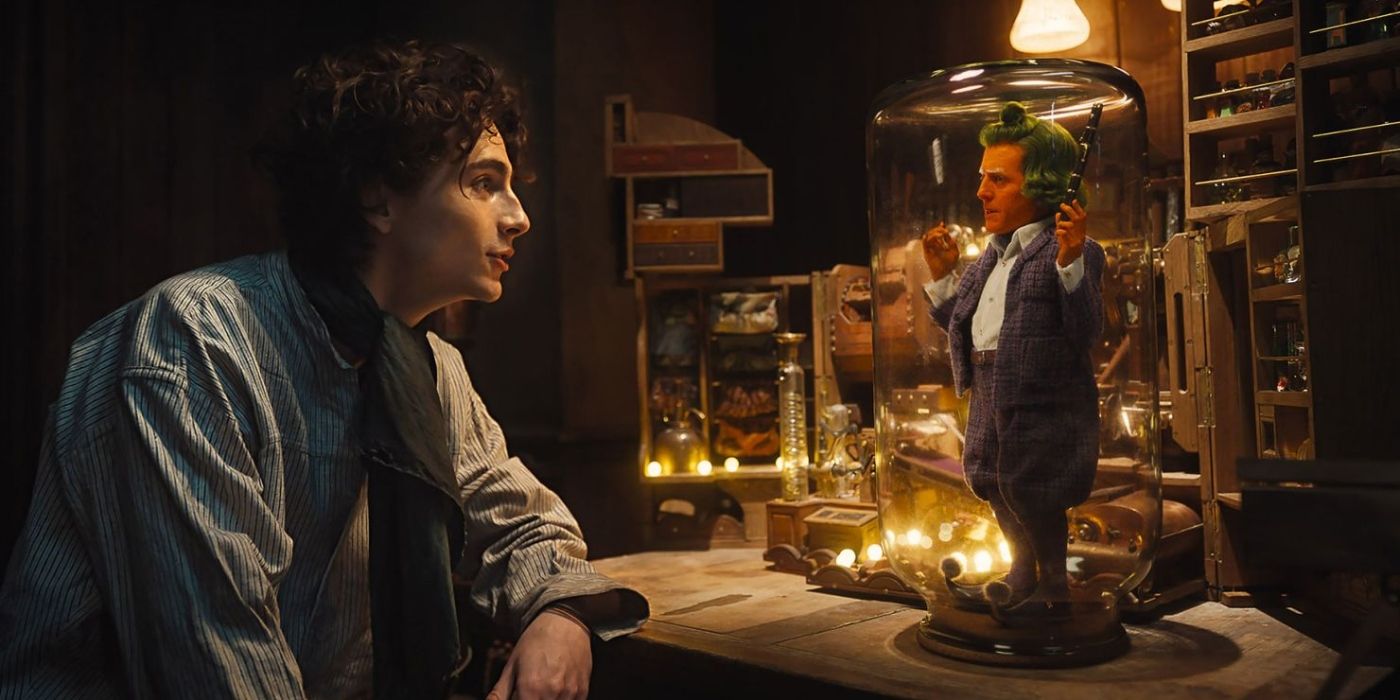 Has Timothée Chalamet's Portrayal of Willy Wonka Redeemed the Creepy