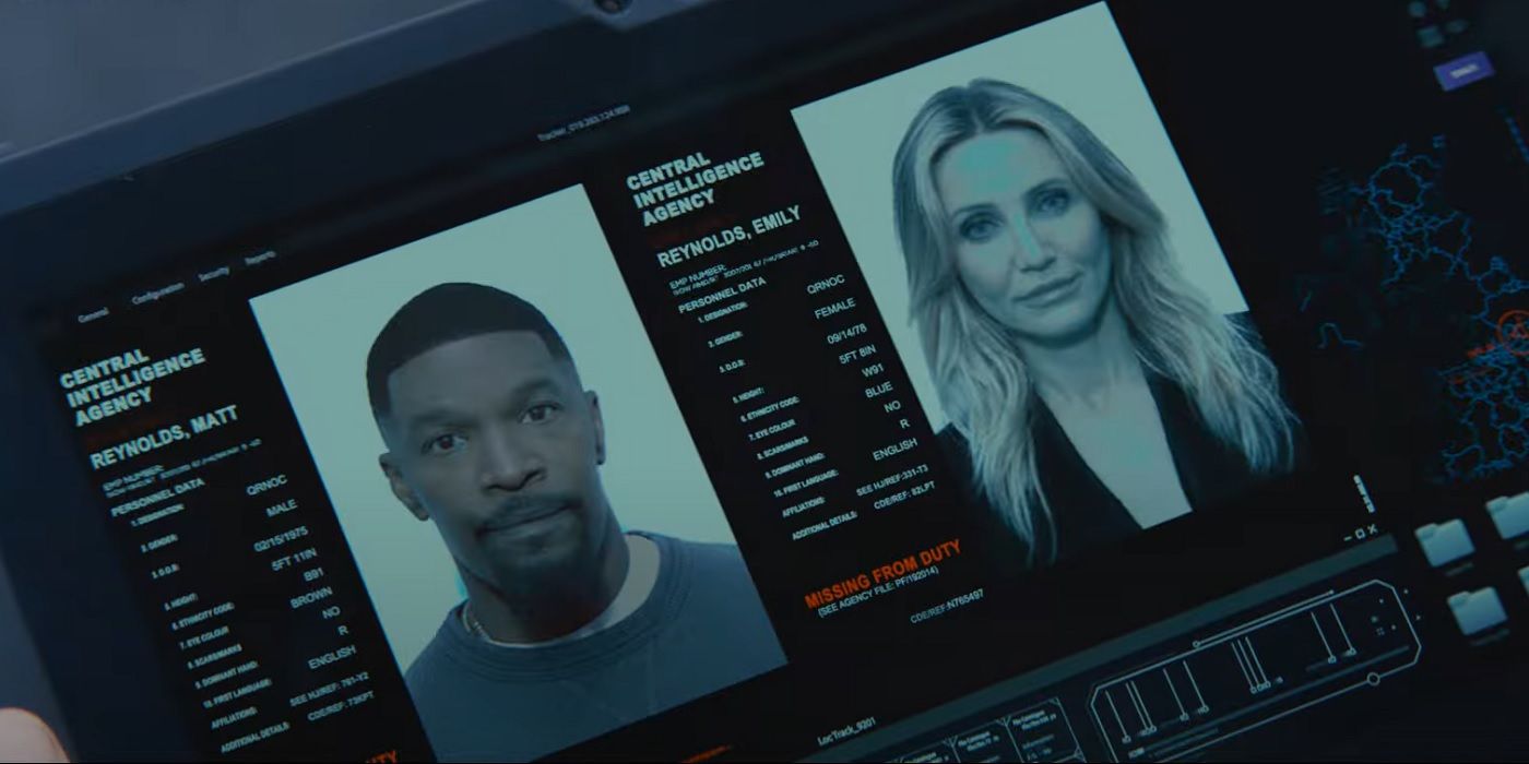 Jamie Foxx and Cameron Diaz in Netflix movie Back in Action