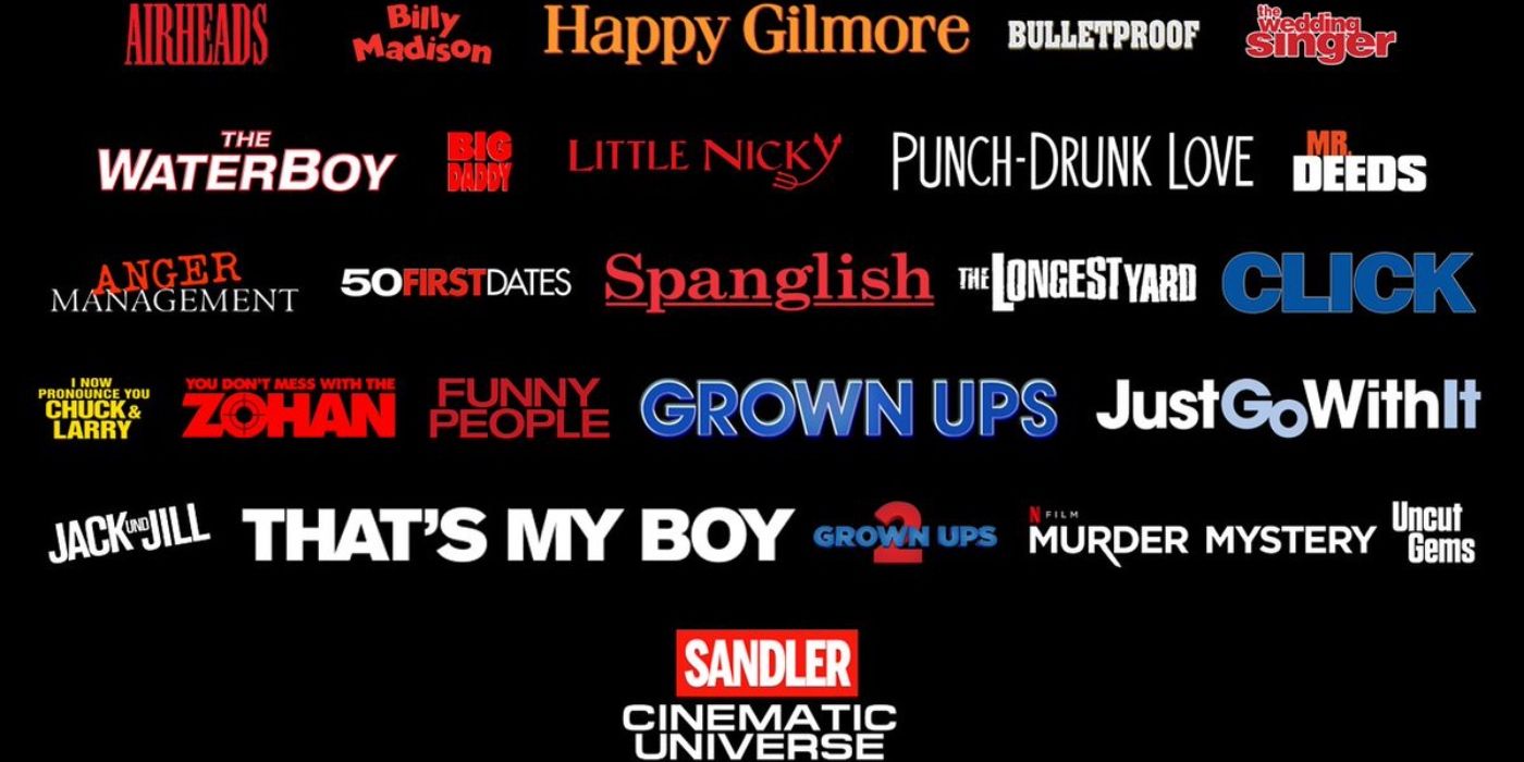 The Sandler Cinematic Universe including all of his major films