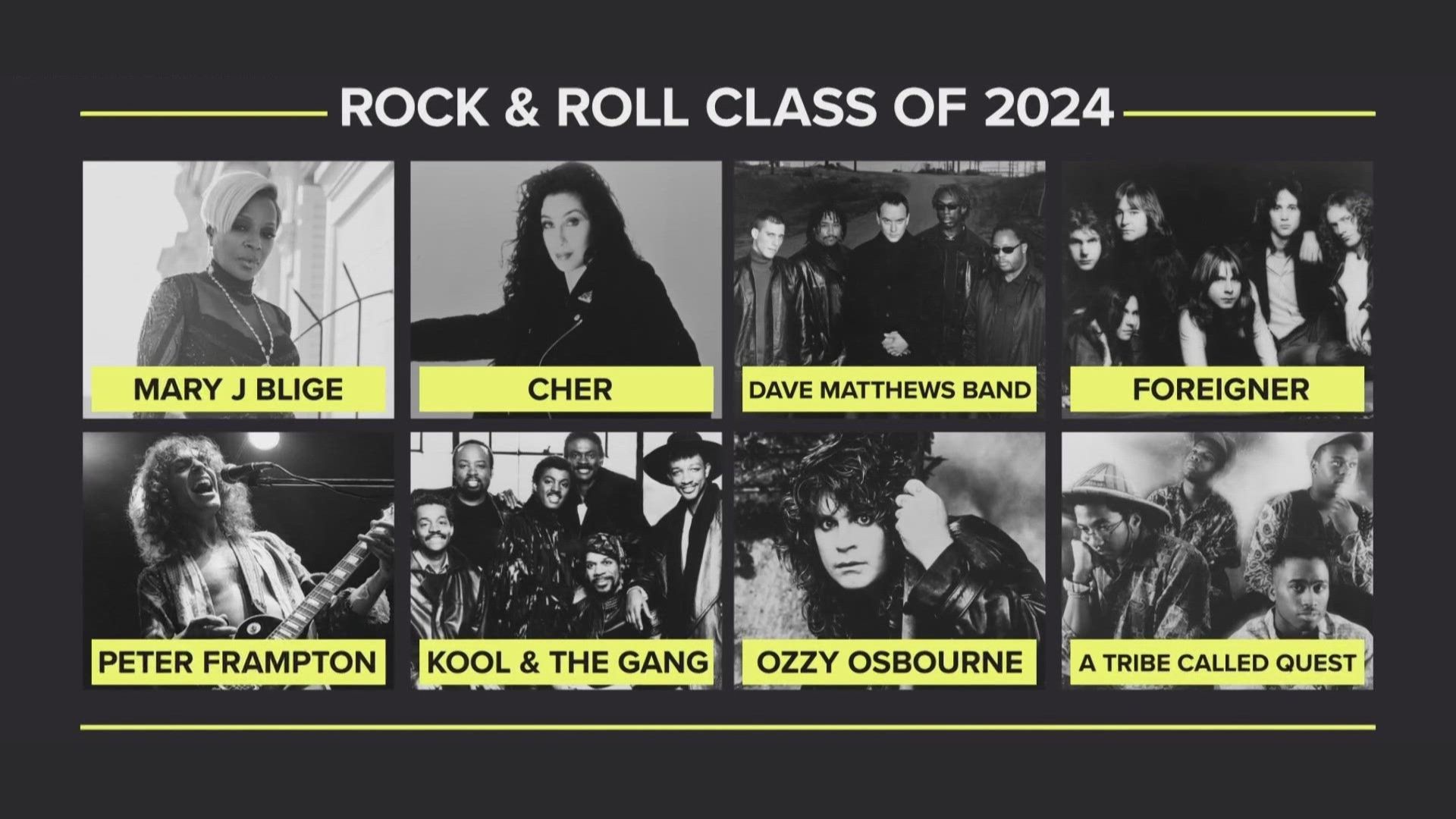 Rock and Roll Hall of Fame Class of 2024