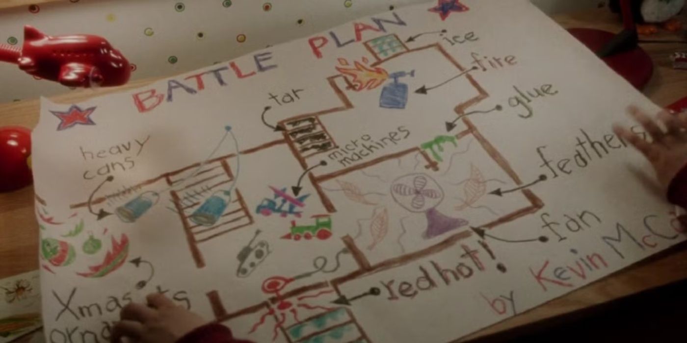 Kevin's battle plan in Home Alone