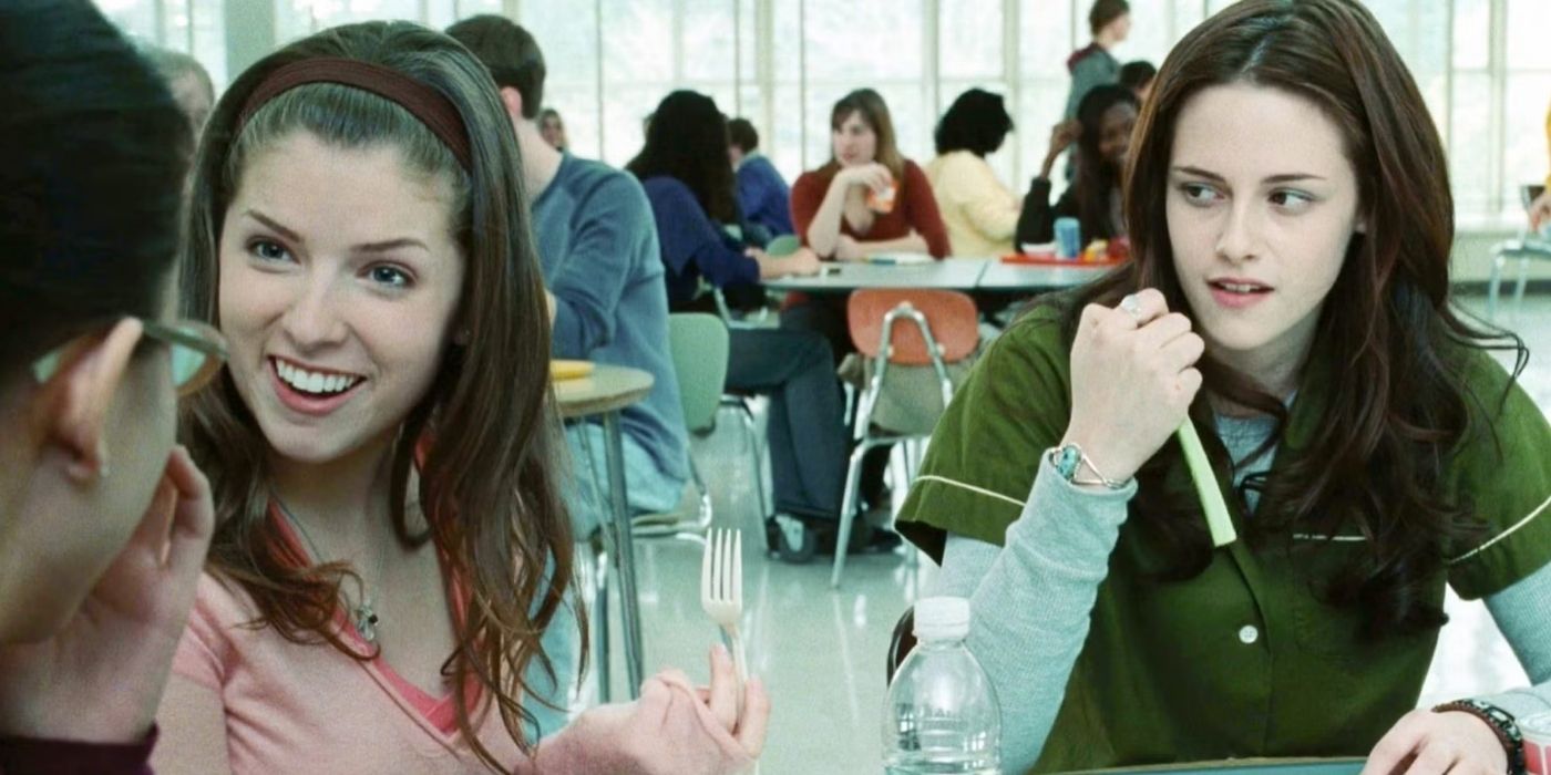 Bella's friends in the Twilight movies