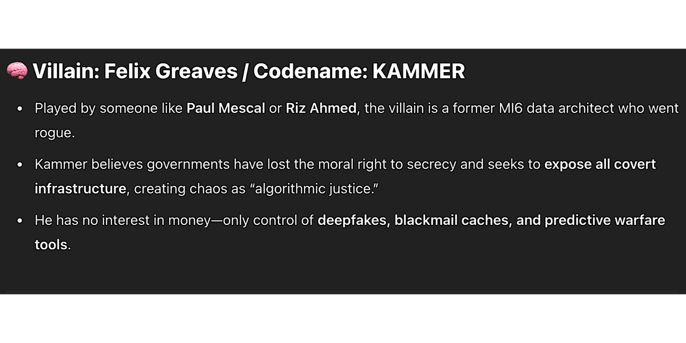 James Bond AI Villain Details