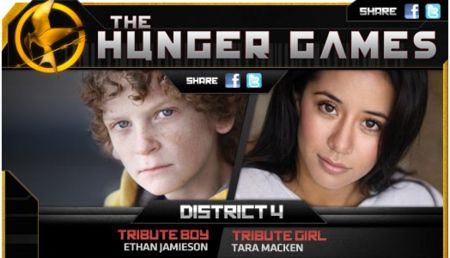 The Hunger Games District 4 tributes