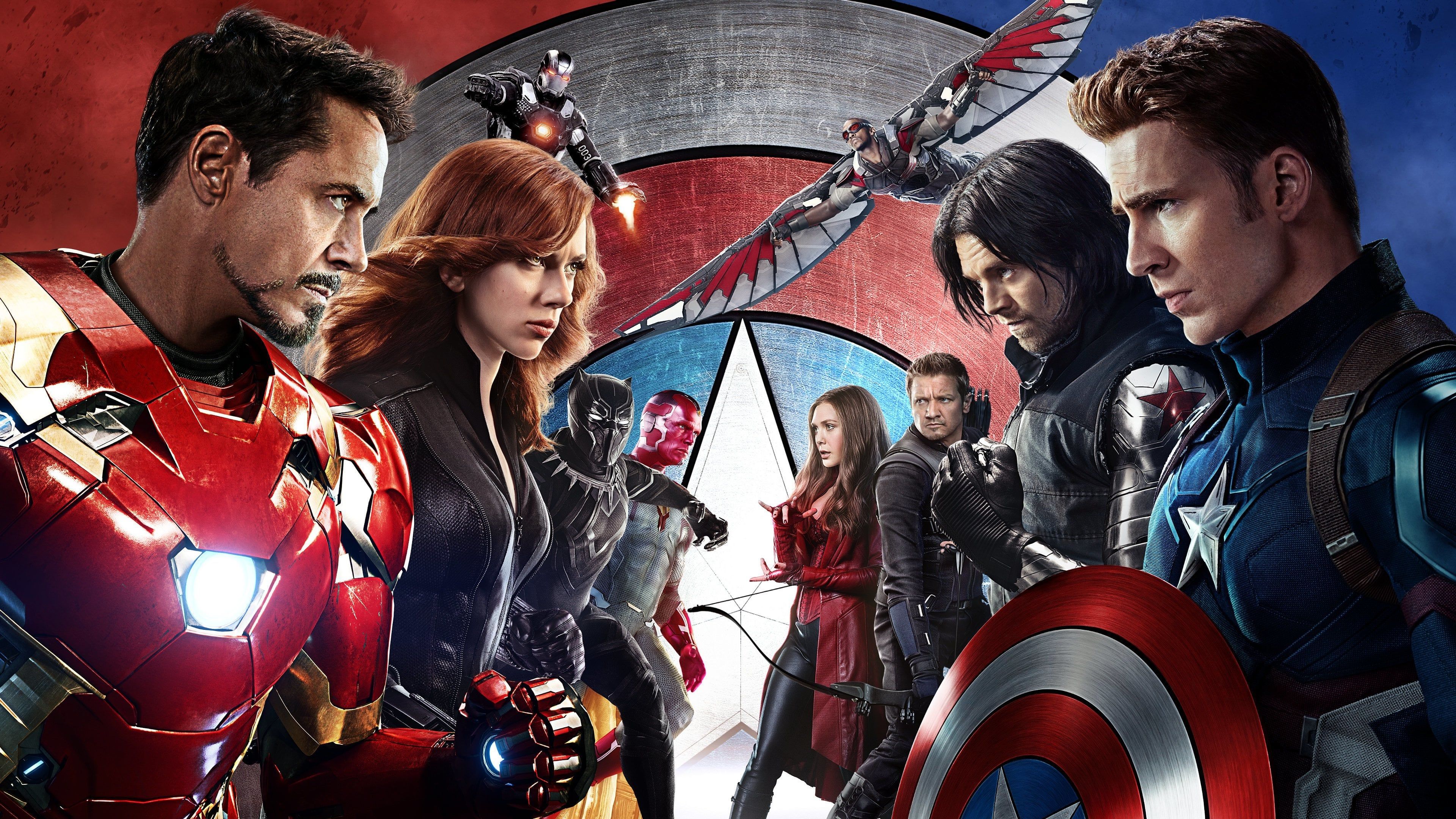 Captain America: Civil War - Box Office