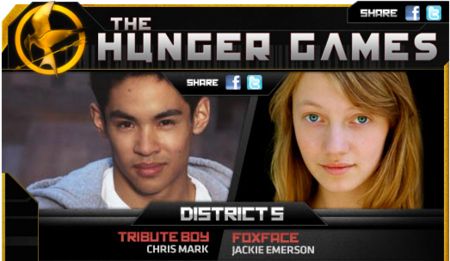The Hunger Games District 5 Tributes