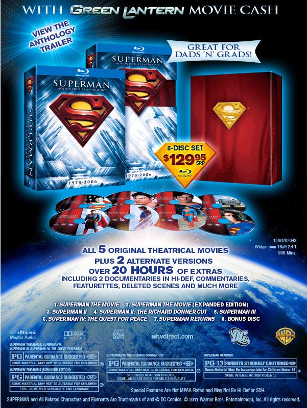 Superman: The Motion Picture Anthology
