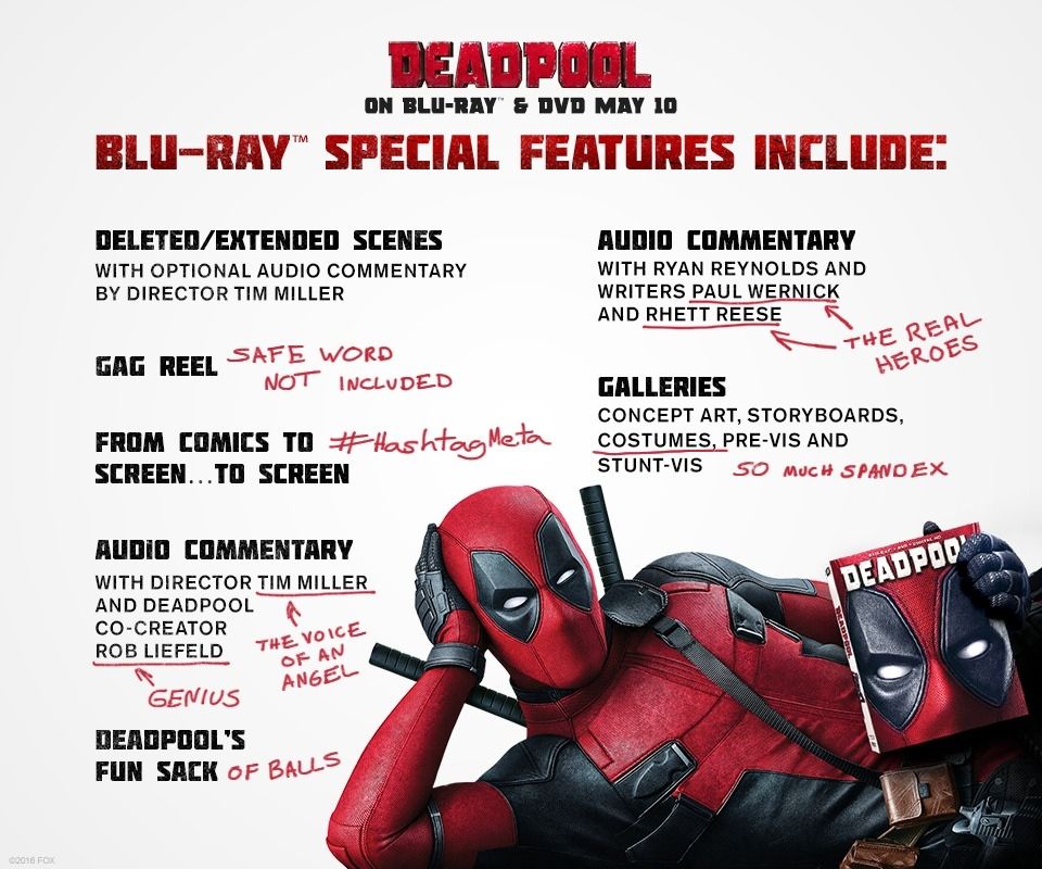 Deadpool Blu-ray Special Features