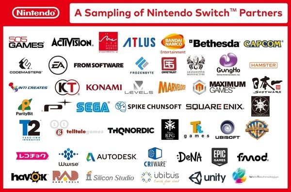 Nintendo Switch Photo 3