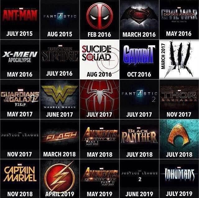 Superhero Movie Chart for the Next 4 Years