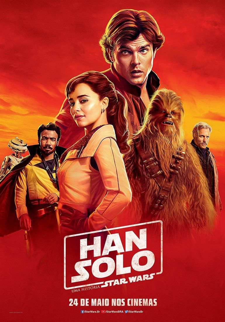 Han Solo Poster #2