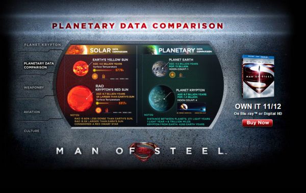 Man of Steel Krypton Viral Website Photo 4