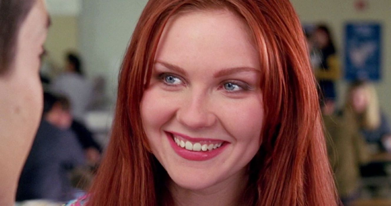 Kirsten Dunst and Tobey Maguire Had a “Very Extreme” 'Spider-Man