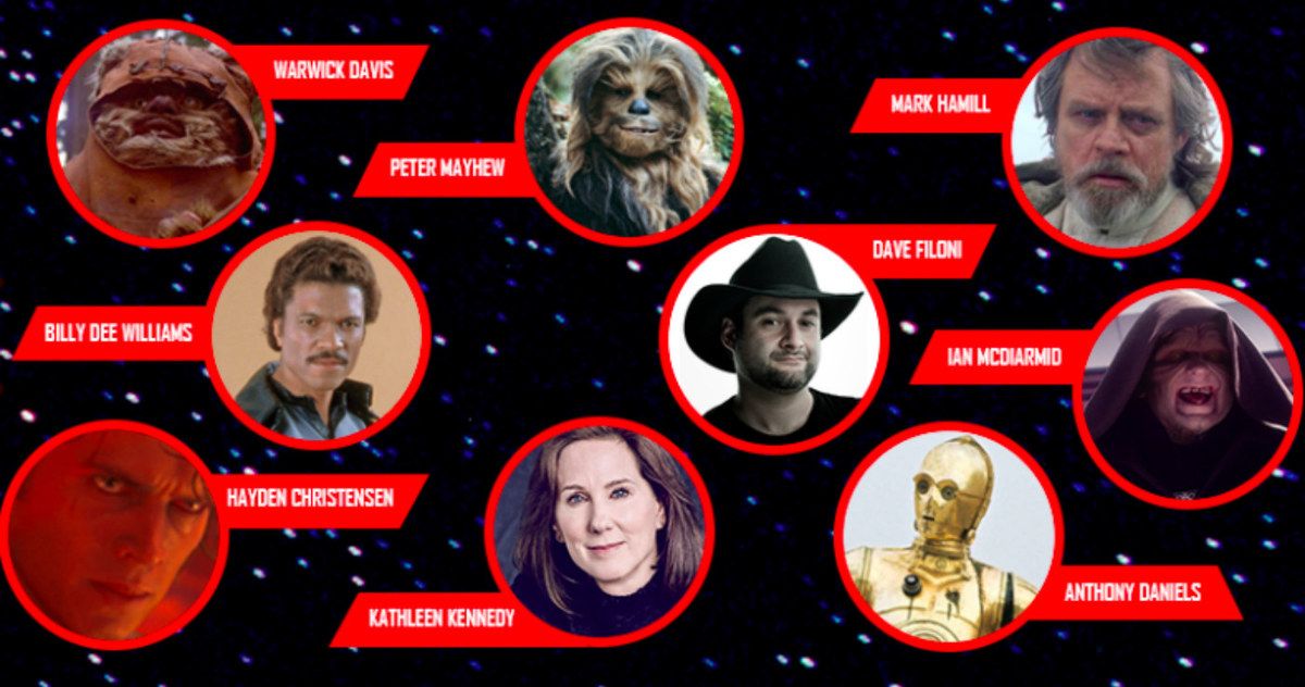 Watch the Star Wars Celebration 40th Anniversary Panel