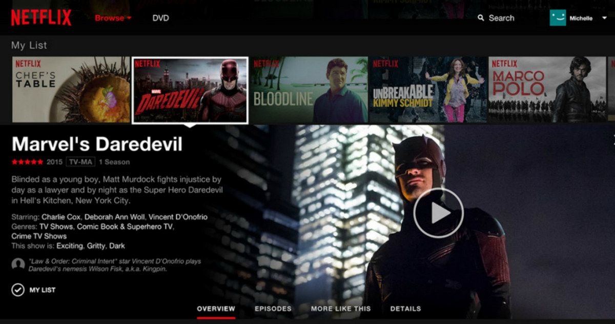 Netflix Will Launch Website Redesign June 2015