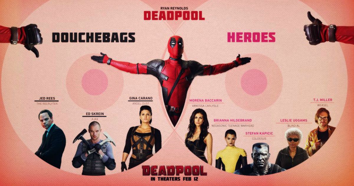 Deadpool Infographic Separates the Heroes from the Villains