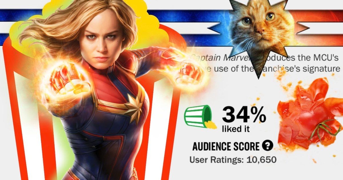 Captain Marvel Rotten Tomatoes Silenced! Is The Audience Score Next? 