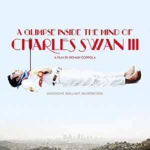 A Glimpse Inside the Mind of Charles Swan III Poster with Charlie Sheen