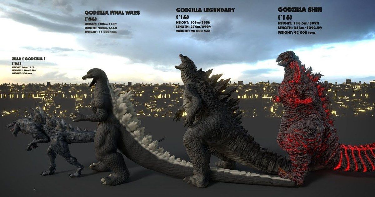 How Big is Legendary Ghidorah? / Godzilla Size Comparison 