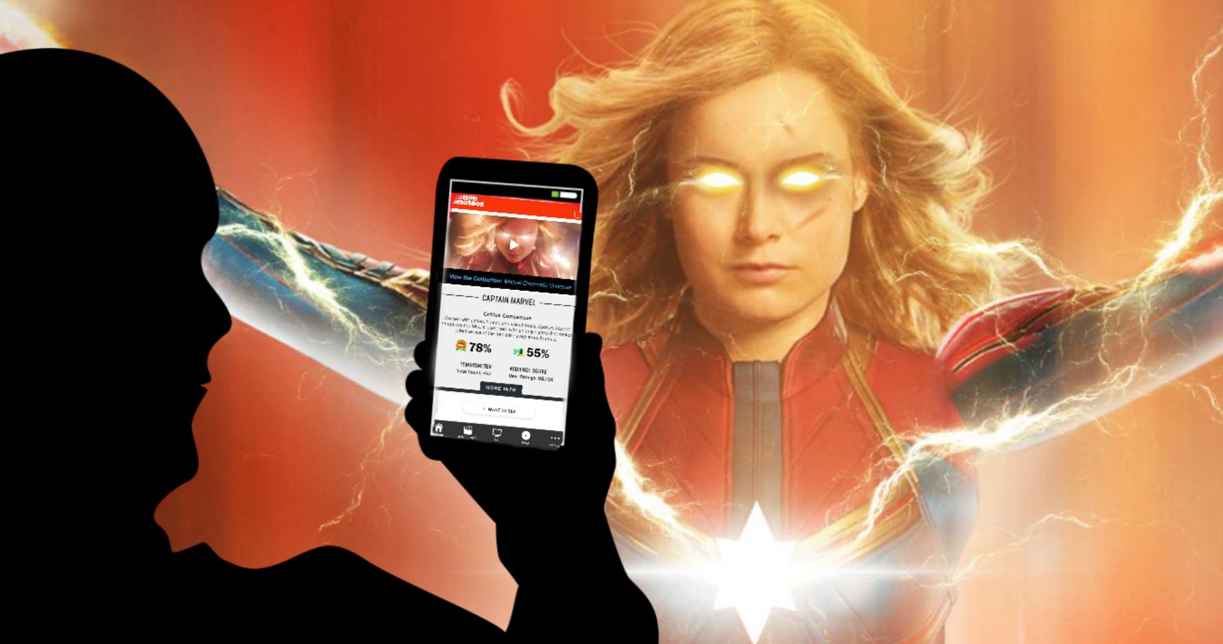 Captain Marvel Trolls Failed to Affect Box Office Claims Producer