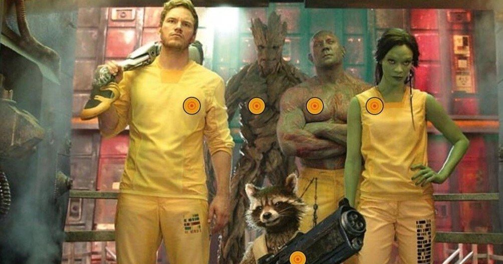 Guardians of the Galaxy Connected to Avengers 3; New Images Released