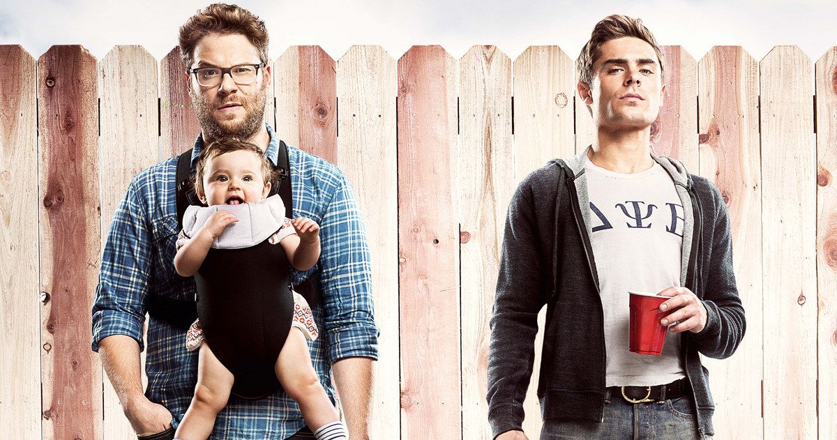 Zac Efron and Seth Rogen Get Even in 2 Neighbors TV Spots