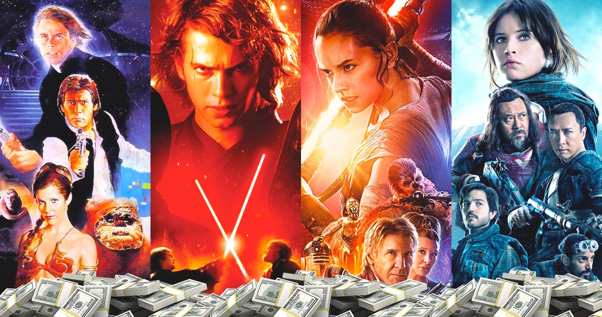 Every Star Wars Movie Ranked by Box Office Performance