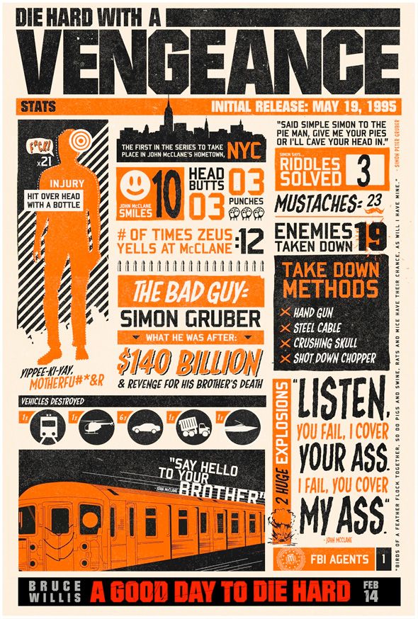 Die Hard With a Vengeance Infographic