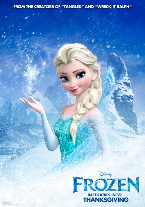 Frozen Character Poster 3