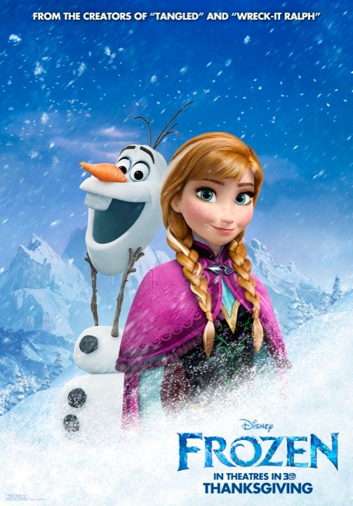 Frozen Character Poster 1