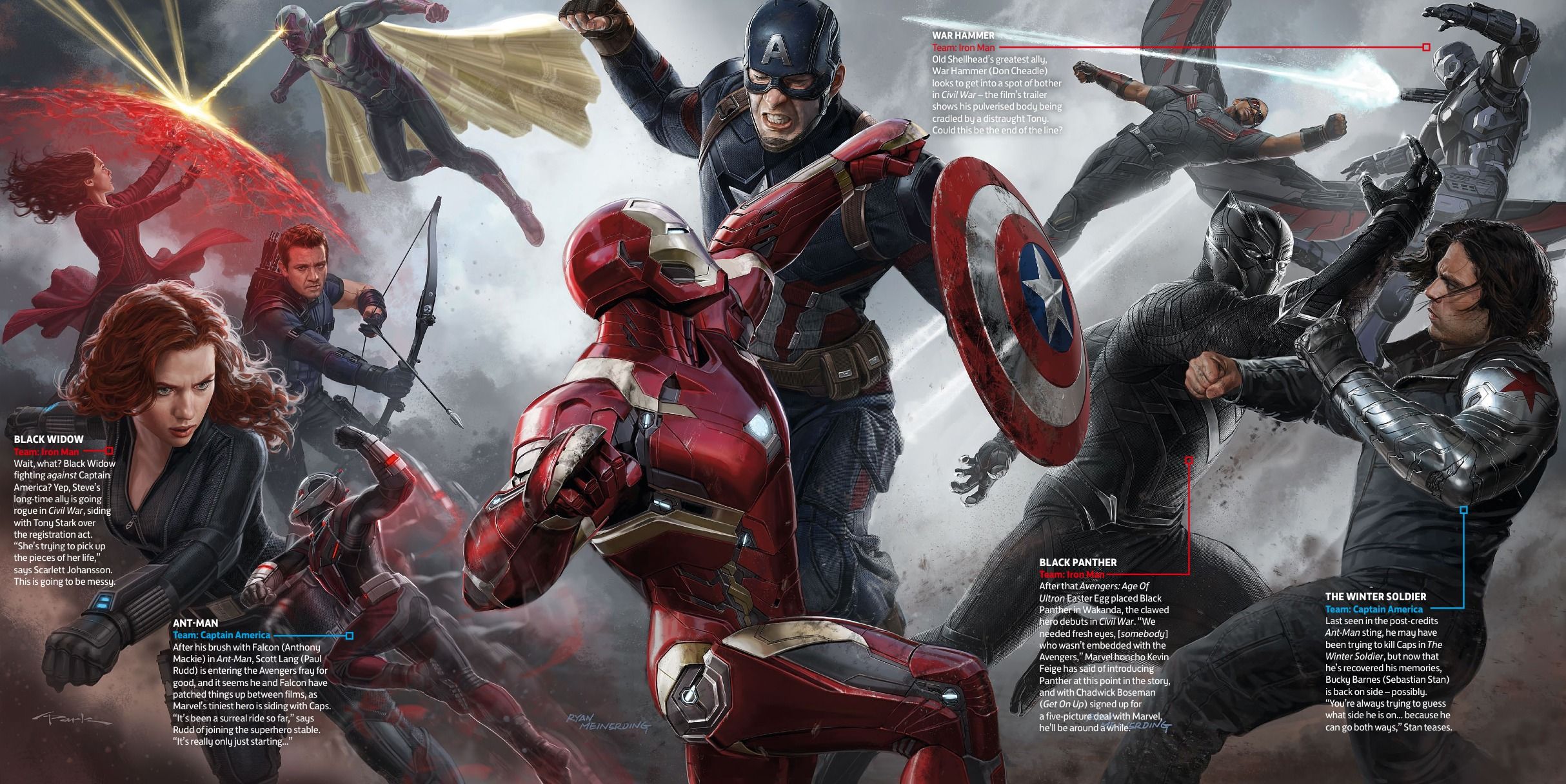 Captain America Civil War Fight Art 2