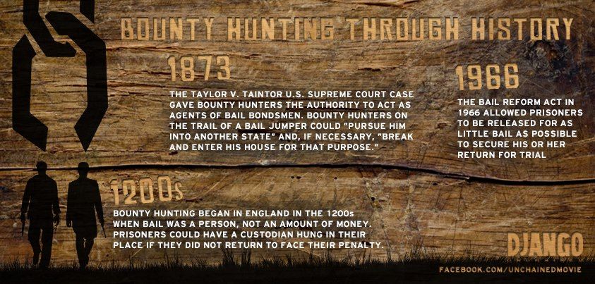 Django Unchained Bounty Hunting Inforgraphic
