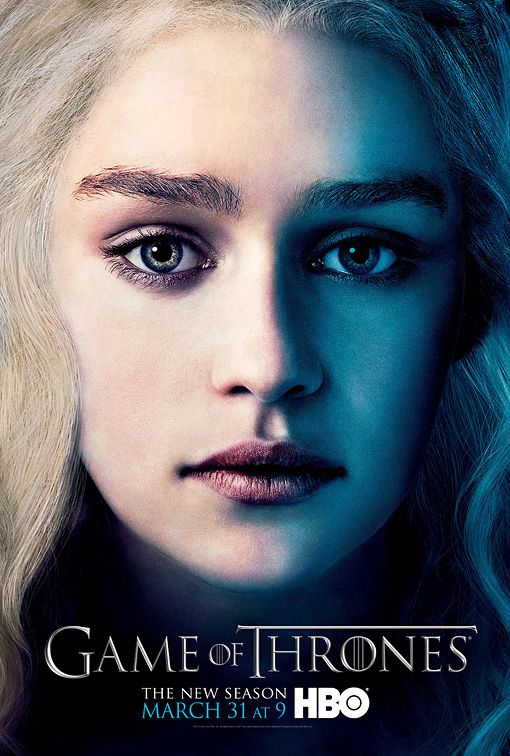 Game of Thrones Daenerys Targaryen Character Poster