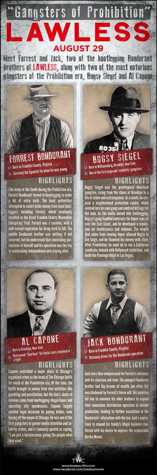 Lawless Final Poster And Gangsters Of Prohibition Infographic