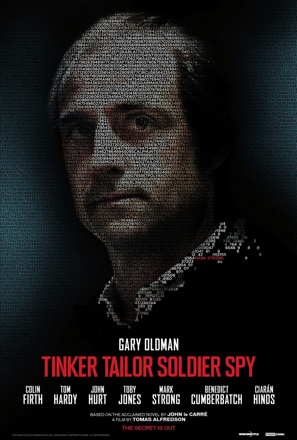Tinker, Tailor, Soldier, Spy Mark Strong Poster