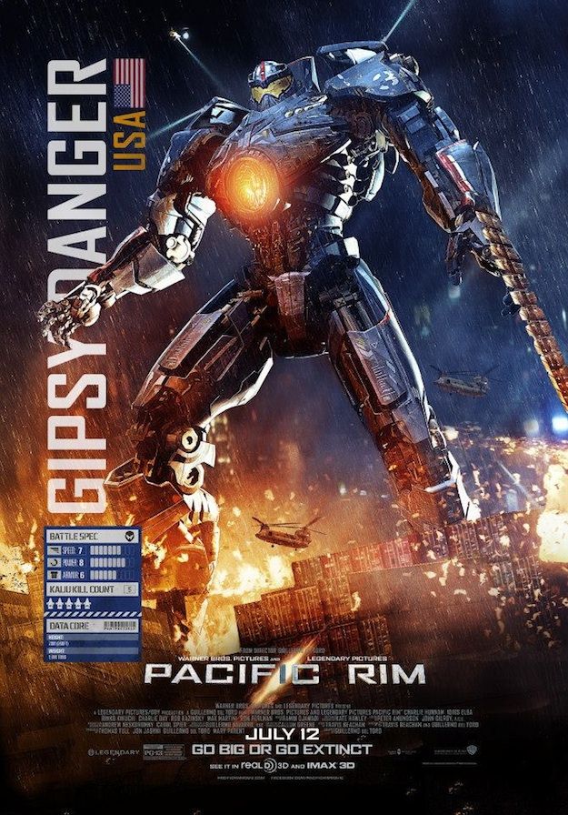 Pacific Rim Gipsy Danger Jaeger Poster