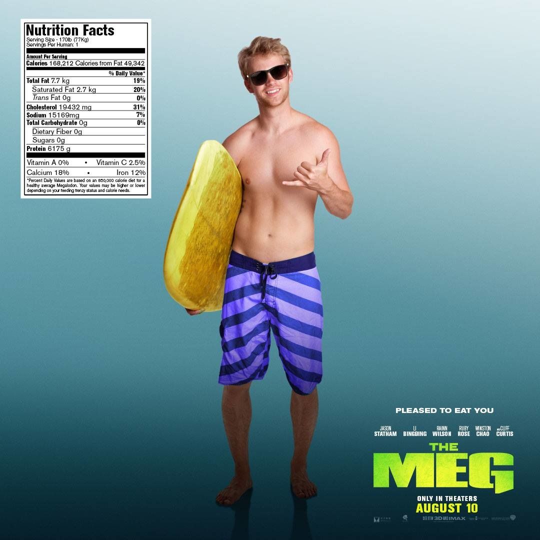 The Meg Nutrition Facts Poster #2