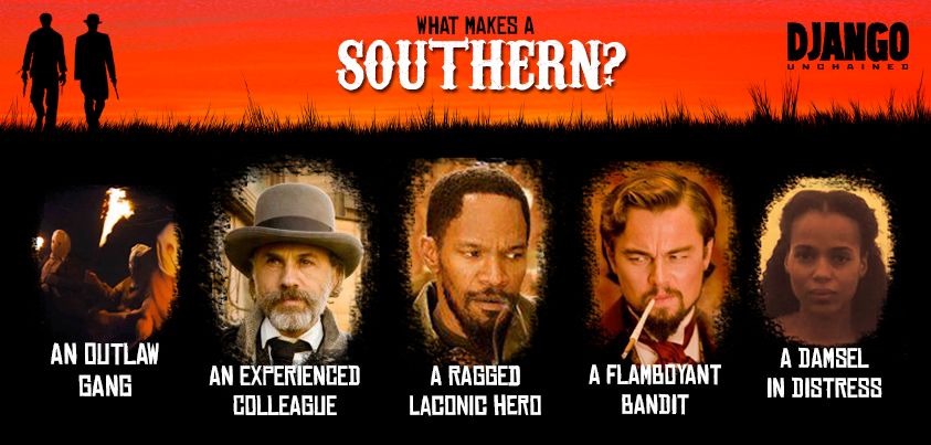 Django Unchained Southern Infographic