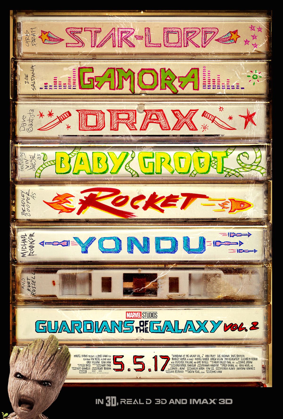 Guardians of the Galaxy 2 mix tape poster