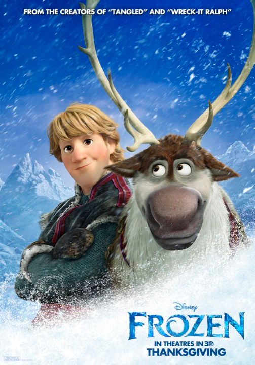 Frozen Character Poster 2