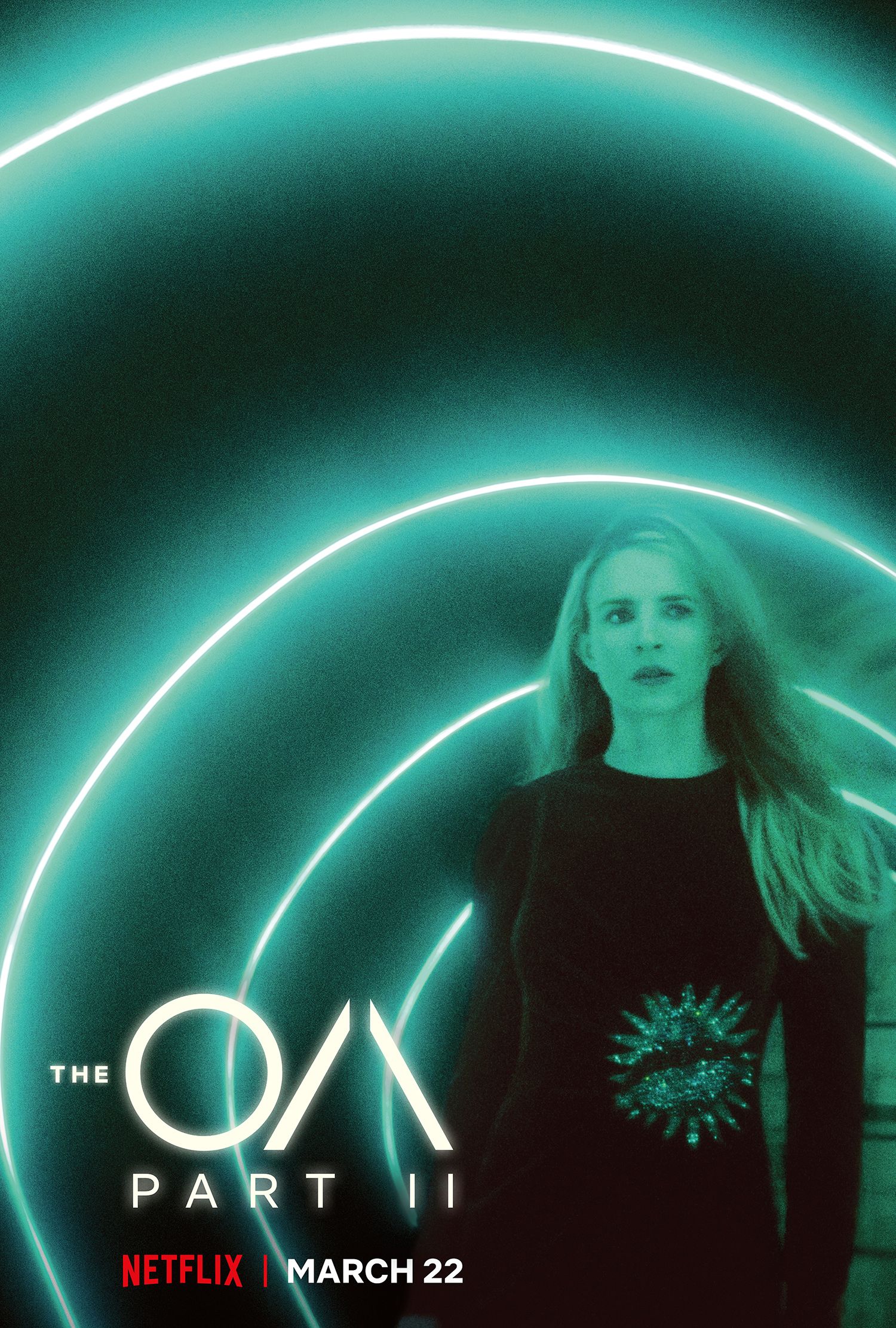 The OA Part II Poster