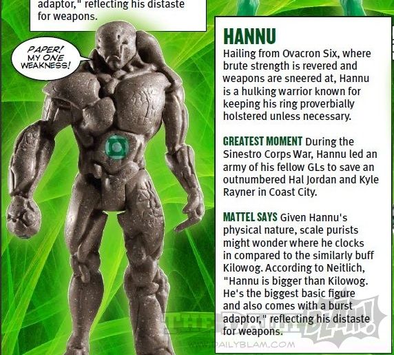 Green Lantern Hannu Action Figure